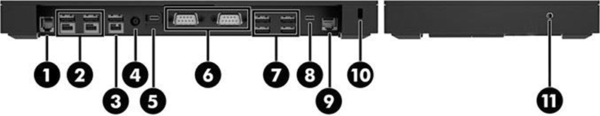 HP Engage Go 10 Schnittstellen der Advanced Connectivity Base