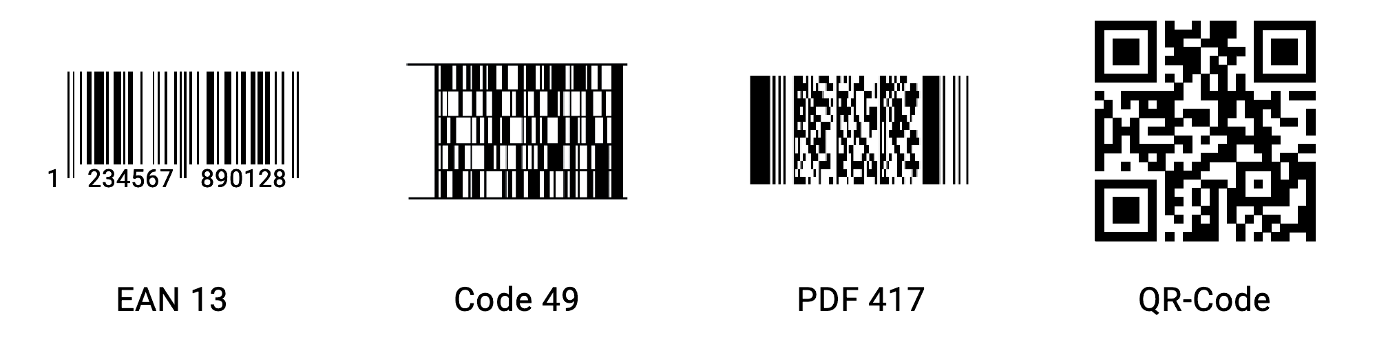 Barcodes Beispiele