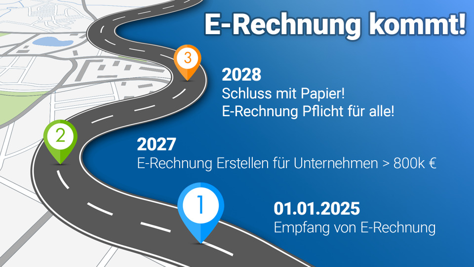 Übersicht über die Änderungen im Bereich der elektronischen Rechnung bis 2028